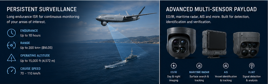 Maritime surveillance and multi-sensor payload overview for monitoring and anomaly review.