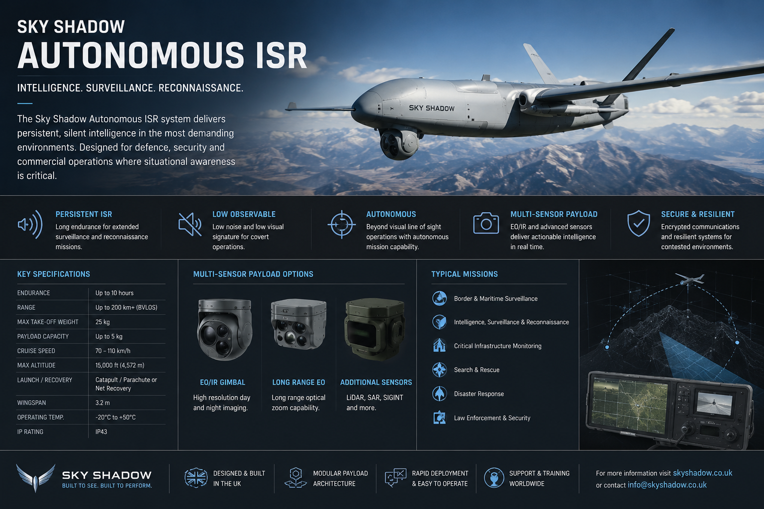 Sky Shadow Autonomous ISR platform overview for persistent aerial awareness.